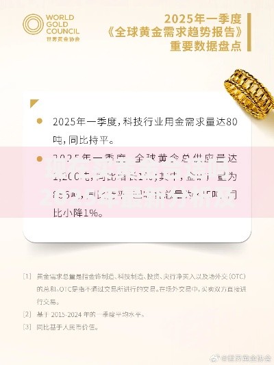 现在买黄金合适吗2025年最新分析及投资建议