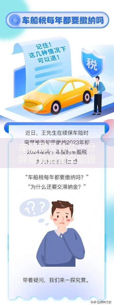 车船税是什么一分钟带你搞懂车船税所有问题