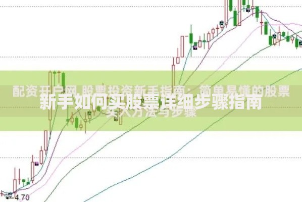 新手如何买股票详细步骤指南