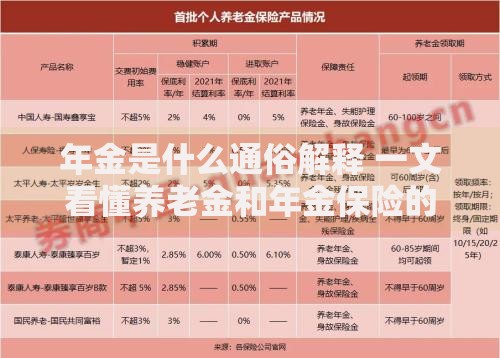 年金是什么通俗解释 一文看懂养老金和年金保险的区别