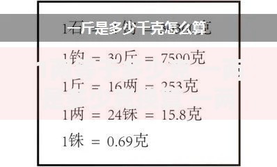 1两等于多少克 一两是多少克换算 一两等于几克怎么算