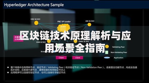 区块链技术原理解析与应用场景全指南