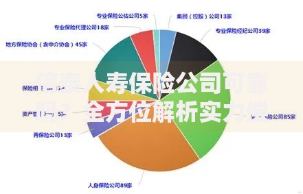 信泰人寿保险公司可靠吗？全方位解析实力偿付能力与产品选择建议