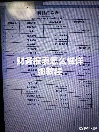 财务报表怎么做详细教程