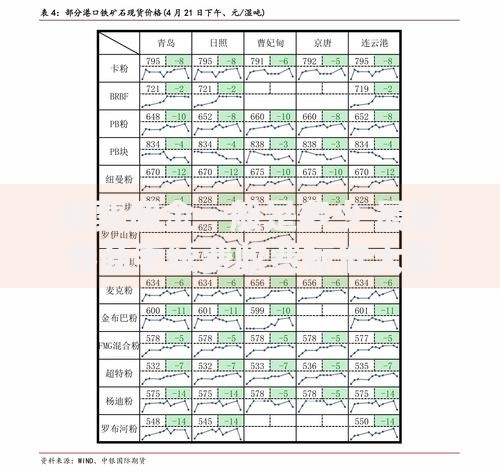 股票佣金一般是多少 最新券商手续费收费标准大揭秘