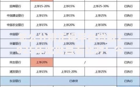 怎么分辨正规平台贷款2025年此处且看比对！今日汇集这5个1000元的小口子