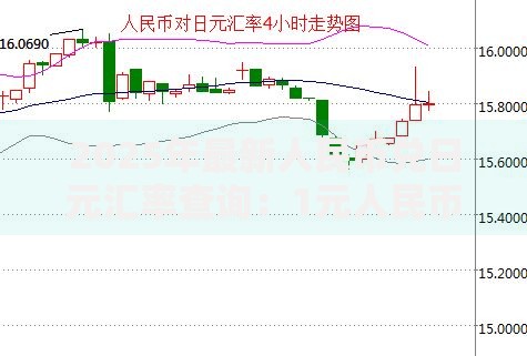 2025年最新人民币兑日元汇率查询：1元人民币等于多少日元