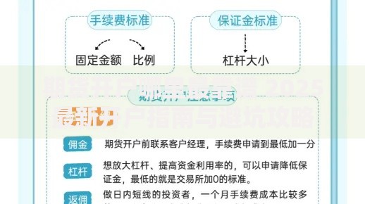期货开户哪里最靠谱 2025最新开户指南与避坑攻略