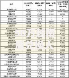 50万越南盾兑换人民币最新汇率计算及省钱技巧分享
