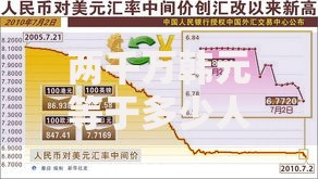 两千万韩元等于多少人民币？2025最新汇率换算指南