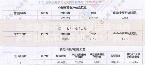 流水贷看不看征信报告单10月多平台测评！必知​这5个网贷灰名单下款口子