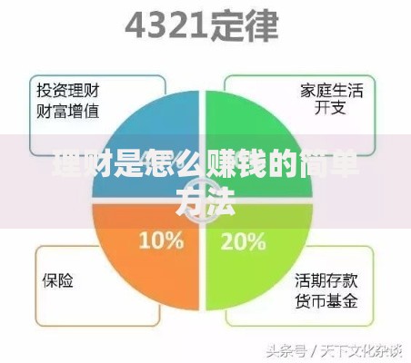 理财是怎么赚钱的简单方法