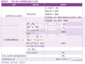纯公积金不看负债不看查询2025年总算搞懂！深度论述五个纯公积金借款不看负债查询口子