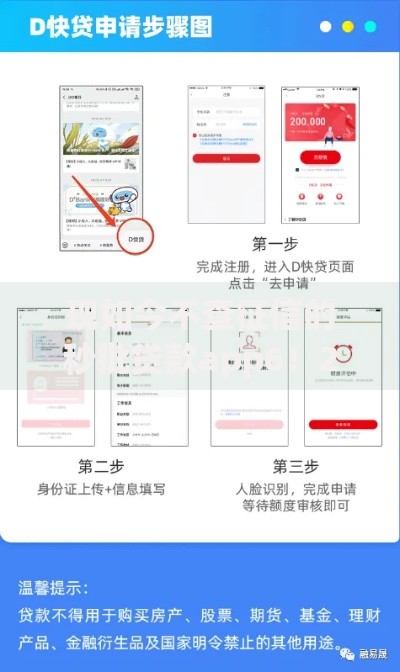 现如今不查征信的秒批贷款app6！2025年汇总​这5个网贷风控大数据黑户