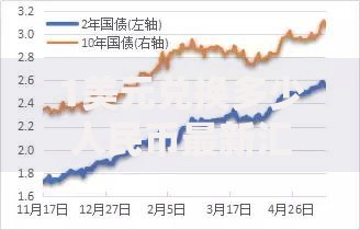 1美元兑换多少人民币最新汇率查询及走势分析