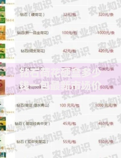 钻石荷花硬盒多少钱一包最新市场价格行情及省钱购买攻略解析