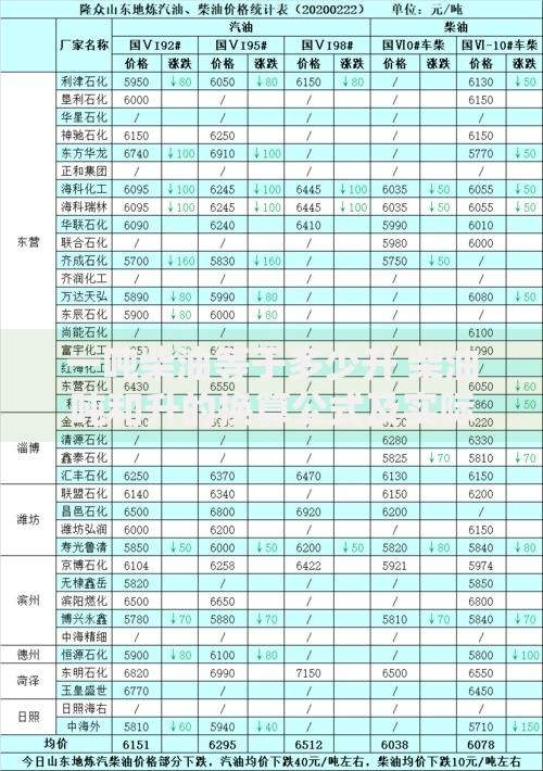 一吨柴油等于多少升 柴油吨和升的换算公式及实际应用