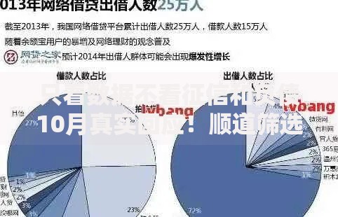 只看数据不看征信和负债10月真实回应！顺道筛选5个借钱只看数据平台不看征信负债