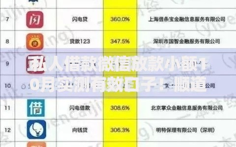 私人借款微信放款小额10月实测有效口子！顺道介绍这五个不看征信的正规贷款平台分36期