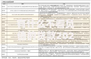 有什么不看负债的贷款2025年必须知晓！同时展示五个借款不看负债的口子