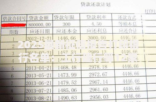 2025最新征信报告打印银行名单：工行建行等12家银行可自助办理