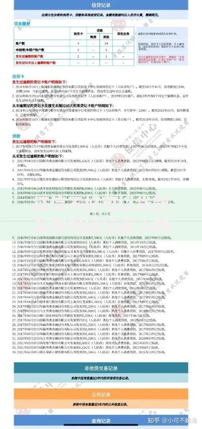 征信不好可以贷款买车吗征信差人群最新贷款买车实用指南