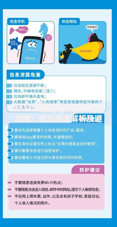 2025年微信借钱最安全全攻略：官方渠道解析及避坑指南