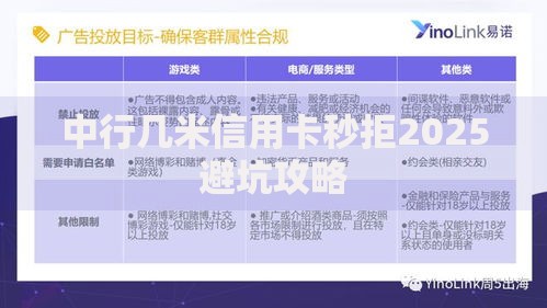 中行几米信用卡秒拒2025避坑攻略