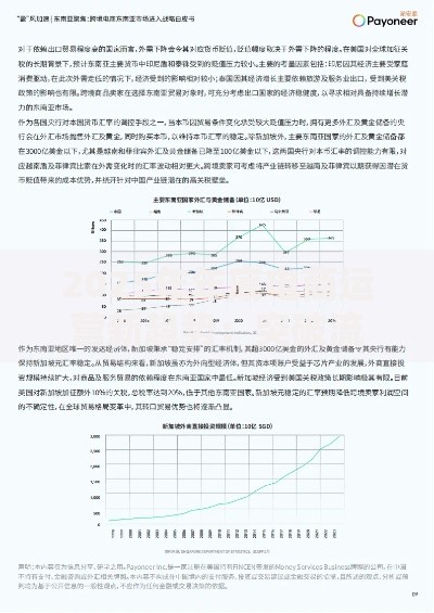 2025年年底电商运营新趋势:突破流量瓶颈的实战策略 2025年年底电商运营新趋势:突破流量瓶颈的实战策略