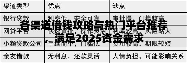 各渠道借钱攻略与热门平台推荐，满足2025资金需求