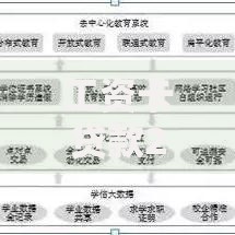 工资卡贷款2025不看征信秒下款,5个平台申请资质要求 工资卡贷款2025不看征信秒下款,5个平台申请资质要求