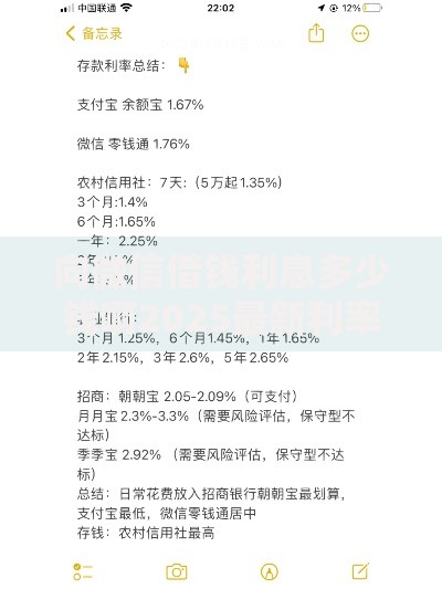 向微信借钱利息多少钱啊2025最新利率及热门平台详解