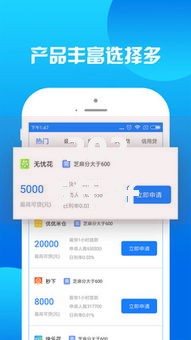 2025年好下款的口子必看盘点最新热门借款app和小额贷款平台
