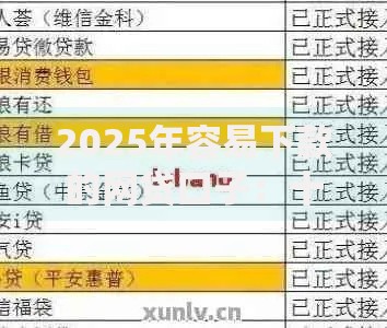 2025年容易下款的网贷口子：十大热门平台精选推荐