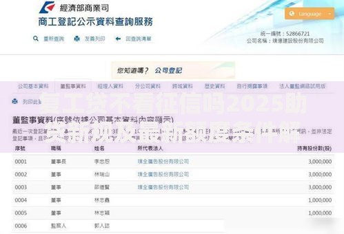 复工贷不看征信吗2025助贷新规及最新额度条件解析