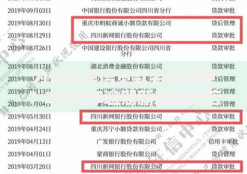 为什么捷信贷款老是被拒？2025年逾期新规与征信雷区揭秘