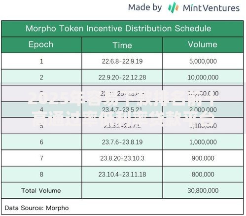 2025年容易下款排名前十高通过率低利率贷款平台推荐
