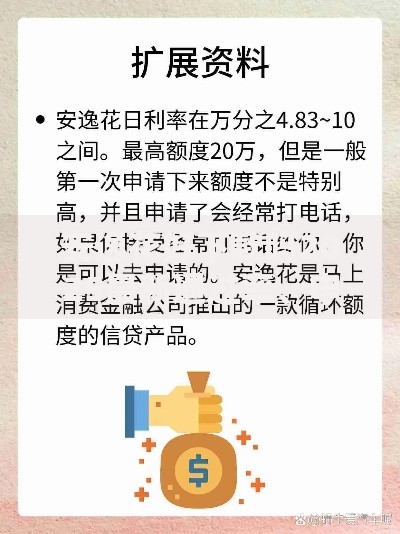 安逸花好下款吗2025最新通过率、申请条件与技巧