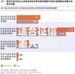 适合征信差人群的2025年微信借钱哪些平台正规热门