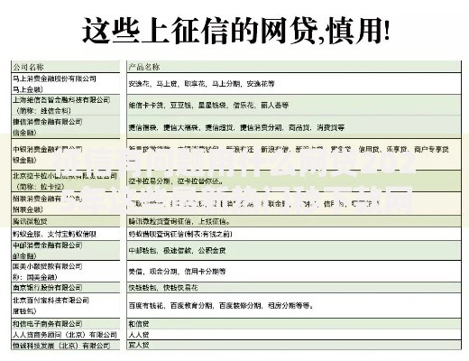 征信有问题用什么网贷2025年这些最新热门秒下款网贷 征信有问题用什么网贷2025年这些最新热门秒下款网贷