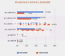 信用借钱方法2025年最新正规：低利率下款快平台大全