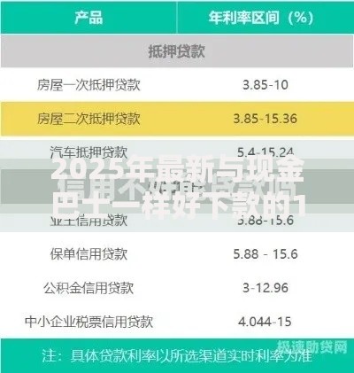2025年最新与现金巴士一样好下款的10个小额贷款口子必下款