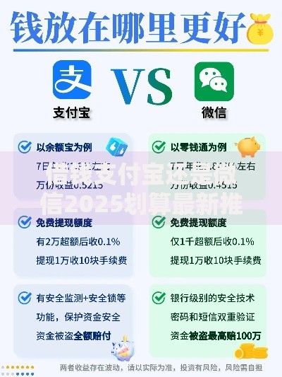 借钱支付宝还是微信2025划算最新推荐口子哪个好