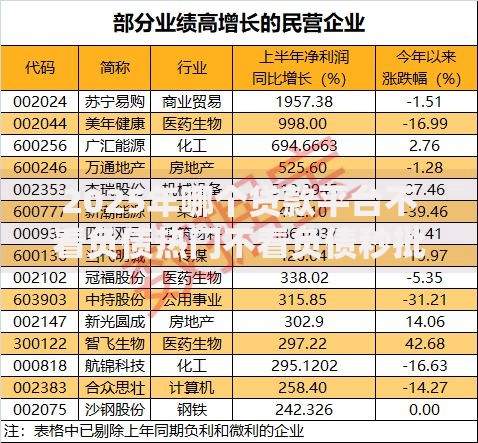 2025年哪个贷款平台不看负债热门不看负债秒批平台汇总