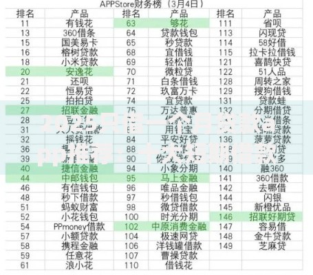 2025只借一个月贷款app推荐：十大短期借款平台排行榜