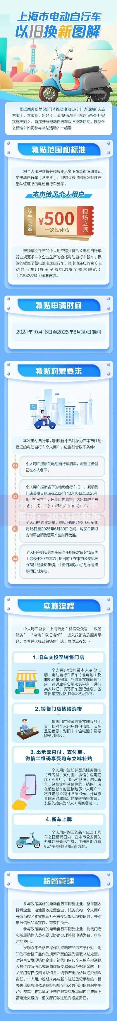 分期买车为什么不通过：2025最新拒贷原因与解决方案