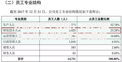 好周转能下款吗：2025年五大热门贷款平台与最新申请要点
