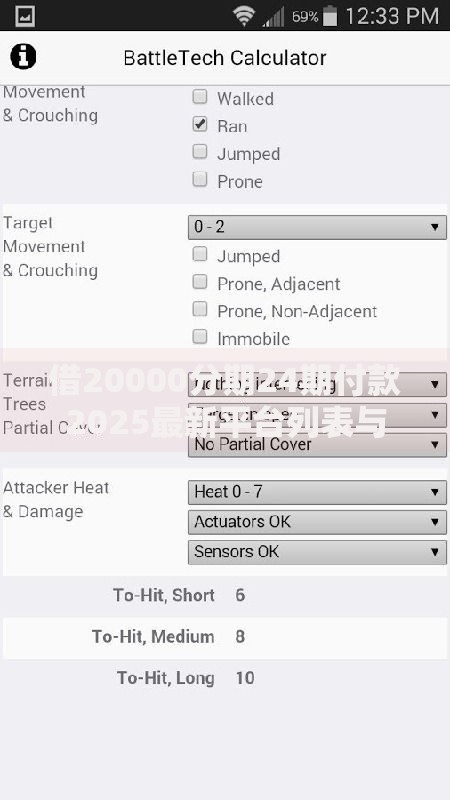 借20000分期24期付款2025最新平台列表与申请攻略
