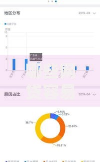 哪些网贷容易申请下款2025热门合规必过平台