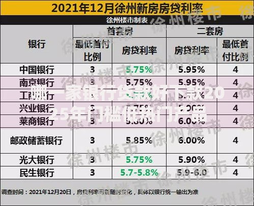 哪一家银行贷款好下款2025年门槛低热门产品 哪一家银行贷款好下款2025年门槛低热门产品